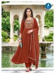 Kaya pears Bulk kurtis shopping in Rajasthan