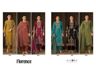 Kilory florence Dress material wholesale in Mizoram