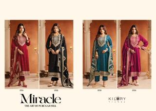 Kilory miracle Wholesale dress materials in Rajasthan