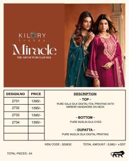 Kilory miracle Wholesale dress materials in Rajasthan