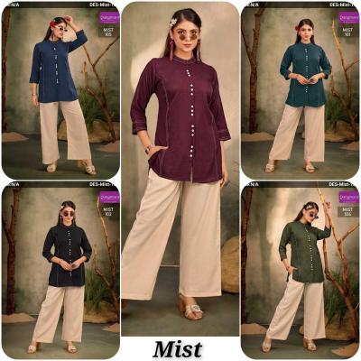 Rangmaya mist Arunachal Pradesh textile industry