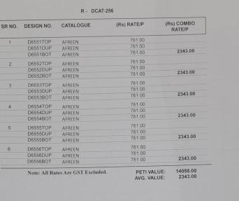 Vipul afreen   Dress material manufacturers in Assam