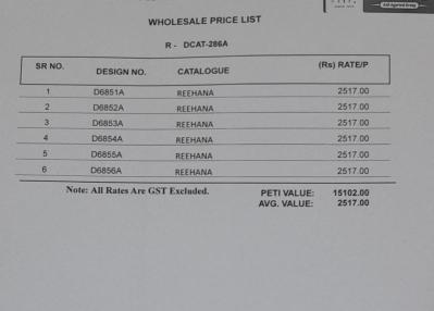 Vipul reehana  Goa dress material wholesale market