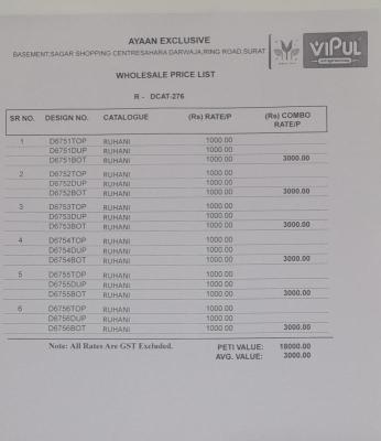 Vipul ruhani Wholesale clothing suppliers in Punjab