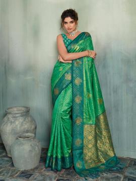 MADRAS  Textile industry