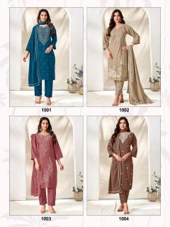 Shodashe menaka Tripura ethnic wear market