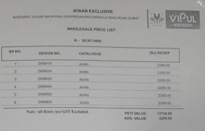 Vipul avira Dress material manufacturers in Andhra Pradesh