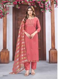 Vishnu mohtarma Wholesale fabric market in Andhra Pradesh