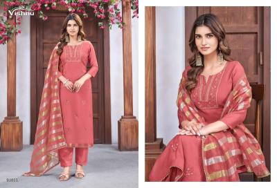 Vishnu mohtarma Wholesale fabric market in Andhra Pradesh