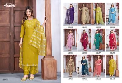 Vishnu mohtarma Wholesale fabric market in Andhra Pradesh