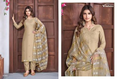 Vishnu mohtarma Wholesale fabric market in Andhra Pradesh