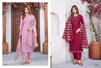 Vishnu mohtarma Wholesale fabric market in Andhra Pradesh