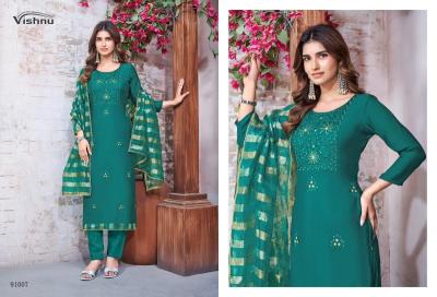 Vishnu mohtarma Wholesale fabric market in Andhra Pradesh