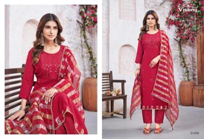 Vishnu mohtarma Wholesale fabric market in Andhra Pradesh