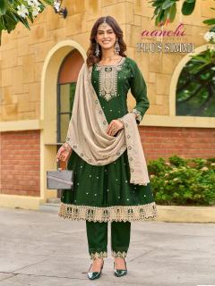 Aanchi plus simmi short kurti wholesale market in pune
